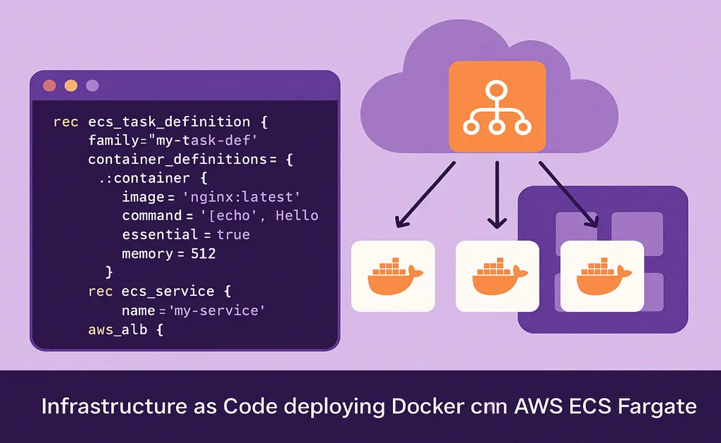 Terraform AWS ECS - despliegue de contenedores en Fargate con IaC